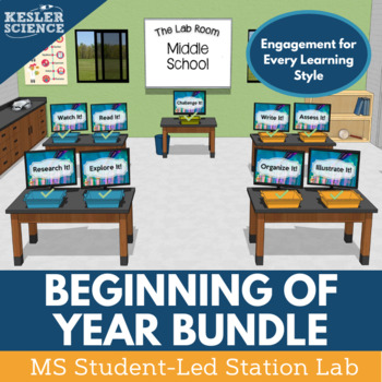 Preview of Beginning of the Year Student-Led Station Labs Bundle