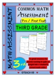 Beginning of the year math assessment 3rd grade