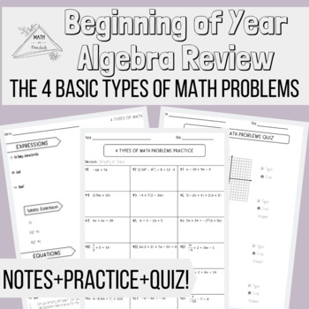 Preview of Beginning of year: Algebra Review Basics Notes + Quiz