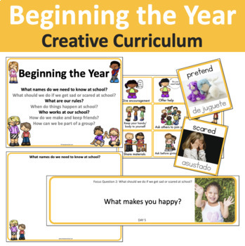 Results for creative curriculum center signs | TPT