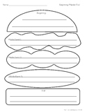 Beginning/Middle/End Hamburger Graphic Organizer (B&W)