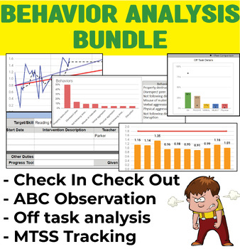 Preview of Behavior Analysis BUNDLE.  Observation analysis: Trends, patterns, goals. SEBH