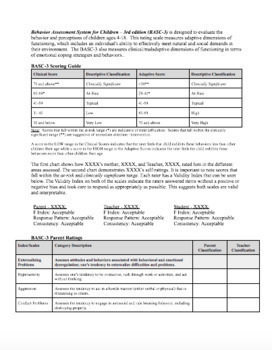 Preview of Behavior Assessment System for Children (BASC-3) PRS, TRS, and SRP Template