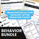 Behavior Bundle — Behavior Reflection, Apology Letter, and