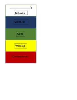 Preview of Behavior Card