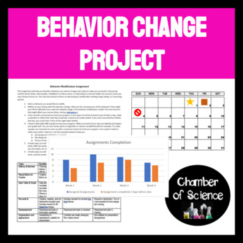 Preview of Behavior Change Project: Distance Learning / Printable