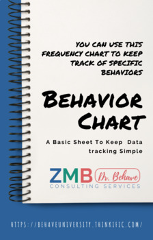 Preview of Behavior Chart 