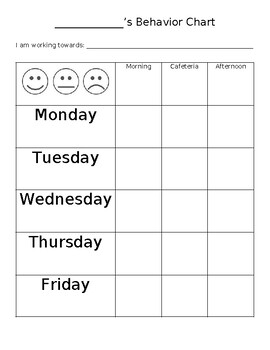 Behavior Chart by Keeping it Kind in Kindergarten | TPT