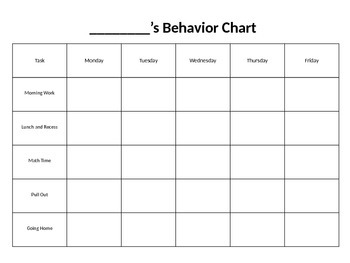 Behavior Chart by Madison Purtteman | Teachers Pay Teachers