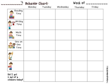 Behavior Chart by Carolyn's Classroom | TPT