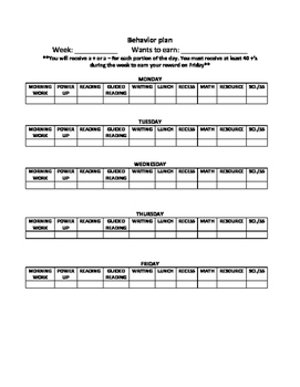4th Grade Behavior Chart