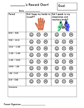 Behavior Chart Kindergarten 30 Minute Intervals