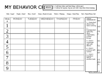 Behavior Chart by Simply in love with Second | Teachers Pay Teachers