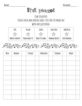 1st Grade Behavior Chart