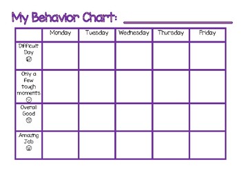 kindergarten behavior chart