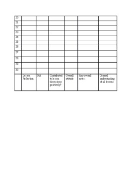 Behavior Chart by Kayla Immel | TPT