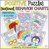 Behavior Chart  • Classroom Behavior Management - Individu