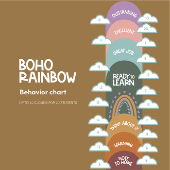 Preview of Behavior Chart - Boho Rainbow edition