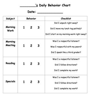 Behavior chart following directions