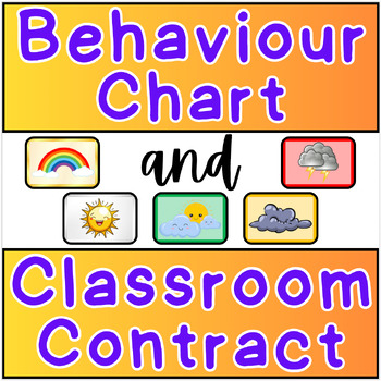 Preview of Behavior Chart & Classroom Contract! (2024/2025)