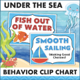 Under the Sea Class Behavior Tracker Chart Ocean Theme Cla