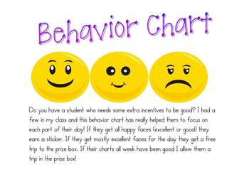 Preview of Individual Behavior Chart -Editable