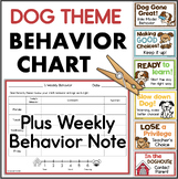 Puppy Dog Theme Behavior Clip Chart + Weekly Behavior Report