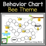 FREE Individual Behavior Chart- Bee Theme