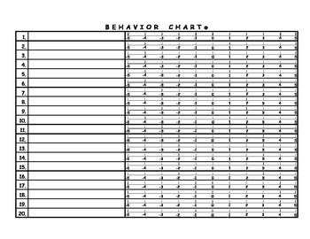 Preview of Behavior Chart Number Line Poster