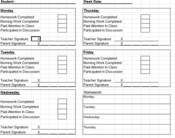 Preview of Behavior Chart / Plan / Homework / Data / Parent Sign / Editable