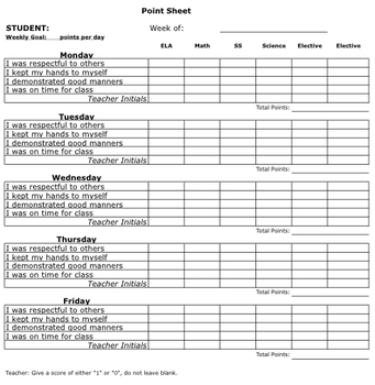 Preview of Behavior Chart Point Sheet