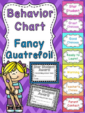 Quatrefoil Behavior Chart