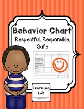 Preview of Behavior Chart (Responsible, Respectful, Safe)