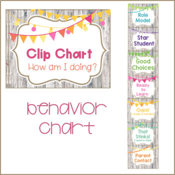 Behavior Chart & Rules Bright Bunting Theme with Shiplap by First Grade ...
