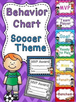 Soccer Behavior Chart