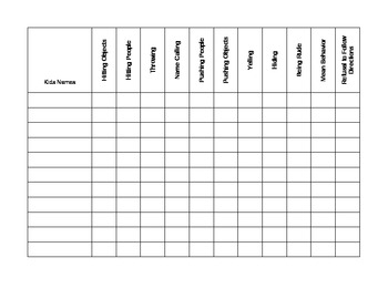 Preview of Behavior Chart Tally List