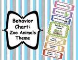 Behavior Clip Chart - Zoo Animals Theme