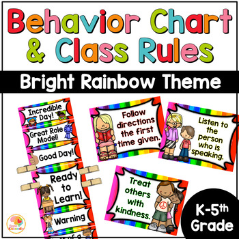 rules classroom chart behavior rainbow theme bright