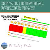 Behavior Chart (editable)