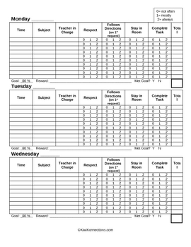 Behavior Chart for Older Students by Kiwi Konnections | TpT
