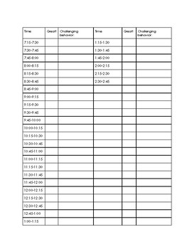 Time Clock Increment Chart