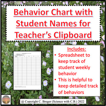 Preview of Behavior Chart with Student Names for Teacher’s Clipboard: Classroom Management