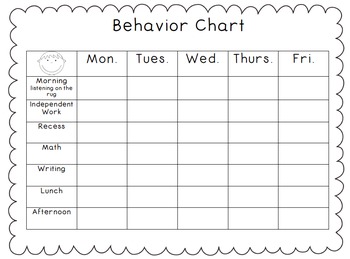 Behavior Charts by Kinder League | Teachers Pay Teachers