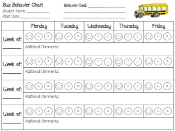 Behavior Charts For Home Use