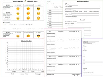 Preview of Behavior Check Sheet and Data Tracking Chart
