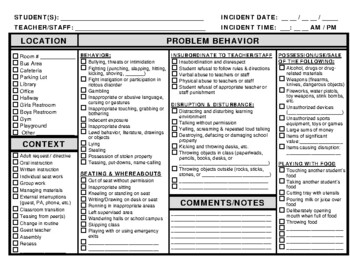 Preview of Behavior Checklist and Incident Recording / Reporting Form
