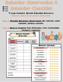 Behavior Checklist and Observation!!! (Special Ed/Gen Ed R