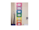 Behavior Clip Chart