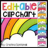 Editable Behavior Clip Chart