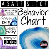 Behavior Clip Chart Agate Classroom Decor